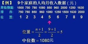 111中位數|中位數